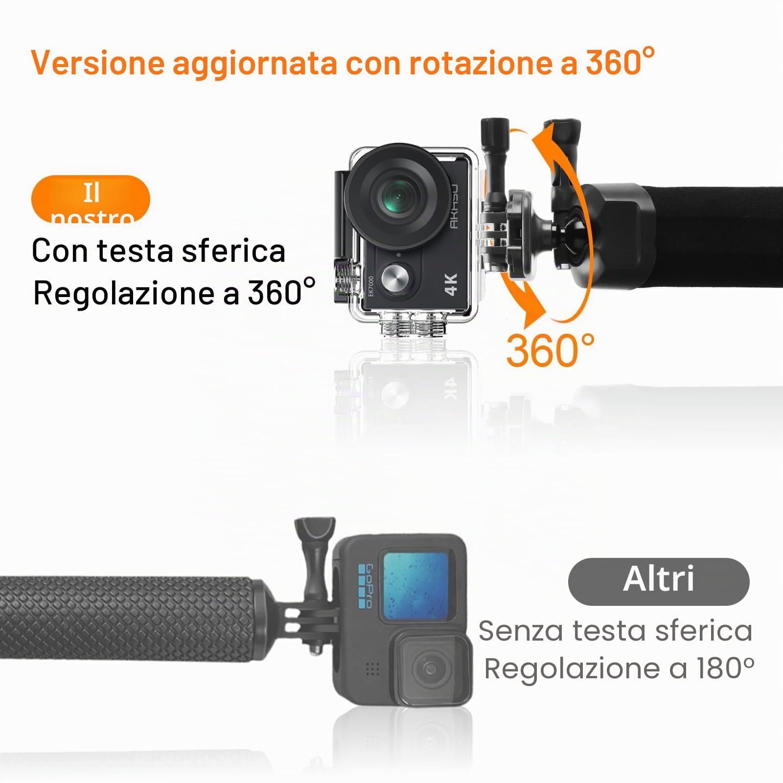 Wiseten Impugnatura Galleggiante Impermeabile per GoPro, Bastone Selfie Subacqueo con Testa a Sfera a 360° per GoPro Hero 13 12 11 10 9 8 Black DJI Osmo Action 5 Pro Fotocamera Accessori