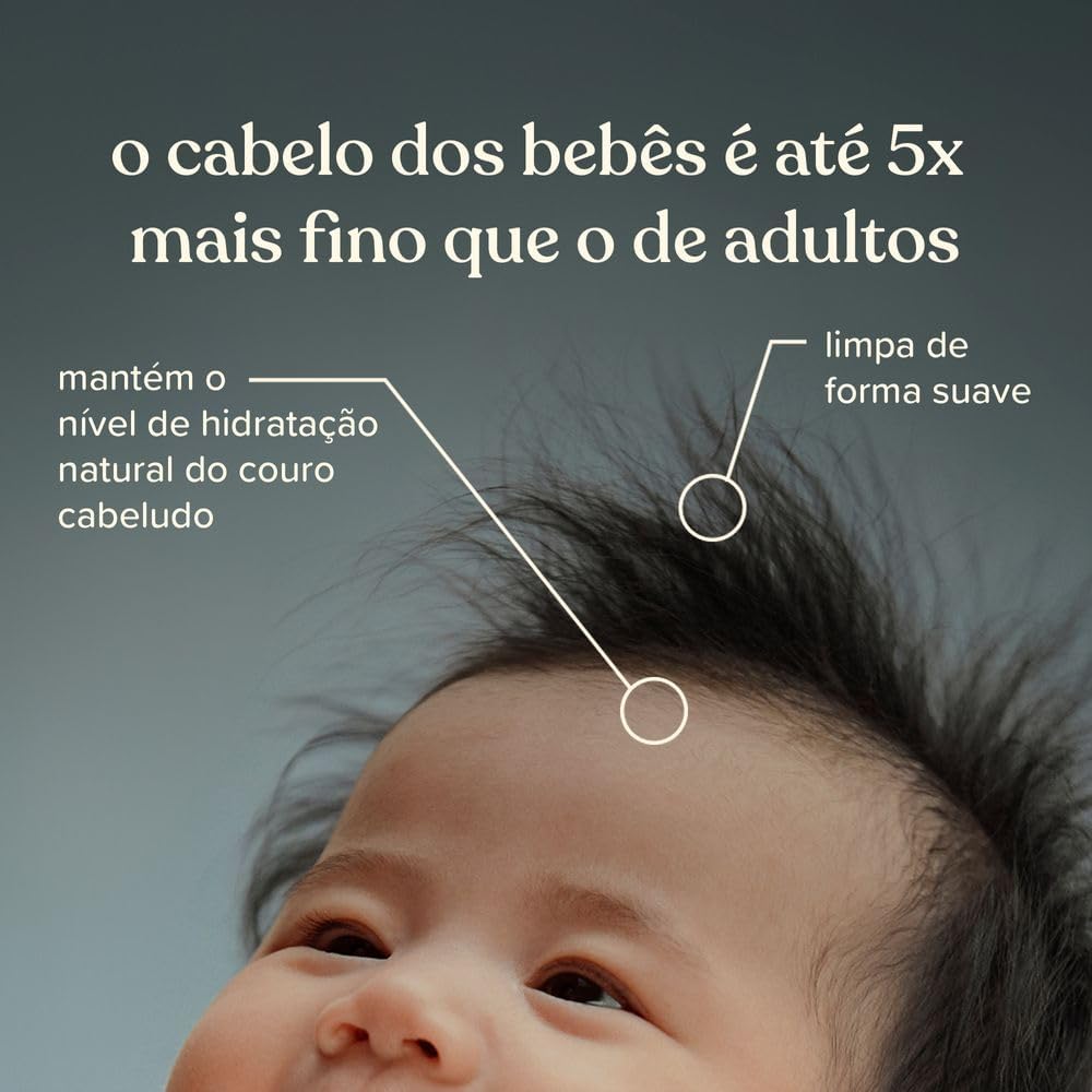 Johnson's Baby Shampoo Glicerina Para Bebê, 750ml