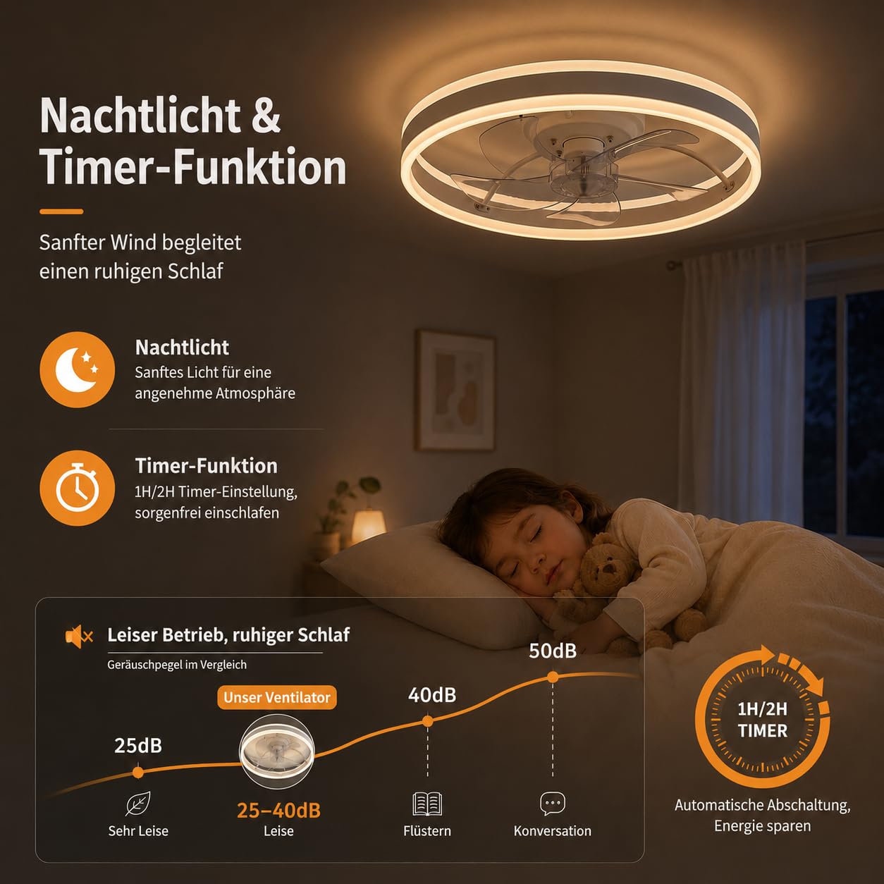 Deckenventilator mit Beleuchtung IEGLED, Fernbedienung und APP Steuerbar, 3000K-6000K, DC-Motor, 6-Stufige Geschwindigkeitsregelung