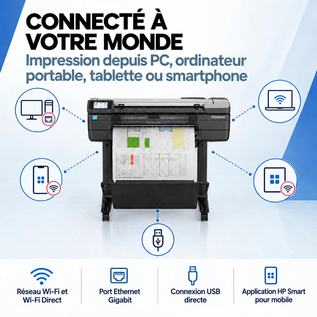 HP DesignJet T830 Traceur reconditionné 24" A1 multifonction, impression, numérisation et copie, 2400 x 1200 dpi, A1 en 26 secondes, Wi-Fi Ethernet USB, socle inclus, garantie 24 mois