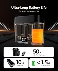 Rythflo Wireless Lavalier Microphone for iPhone/Android/iPad/Laptop Dual Lav Mic with Charging Case, AI Noise Reduction, 50H Battery, 230ft Range, Lapel Microphones for Video Recording, Vlogging