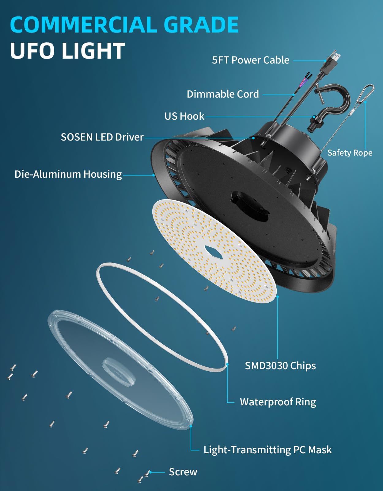 ADUB 240W UFO LED High Bay Light 36000LM 5000K Daylight 0-10V Dimmable AC100-277V IP65 Waterproof with US Plug — view 4