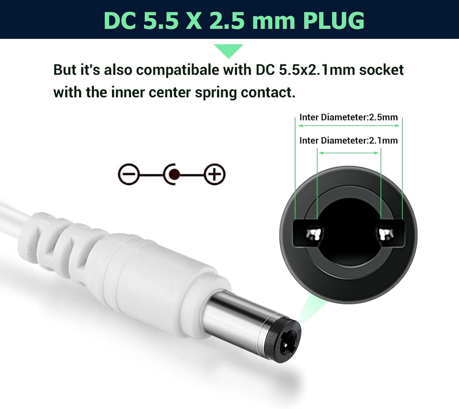 Facmogu 12V 3A Power Supply Adapter, AC 100-240V to DC 12 Volt Wall Plug Transformers, 36W Power Supply Adaptor with AC to DC Barrel Connector 5.5x2.5mm & 5.5x2.1mm, Power Cord Length 150cm/ 4.92 Feet - Image 4