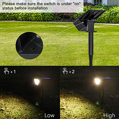 Compare Prices For Across All Amazon European Stores