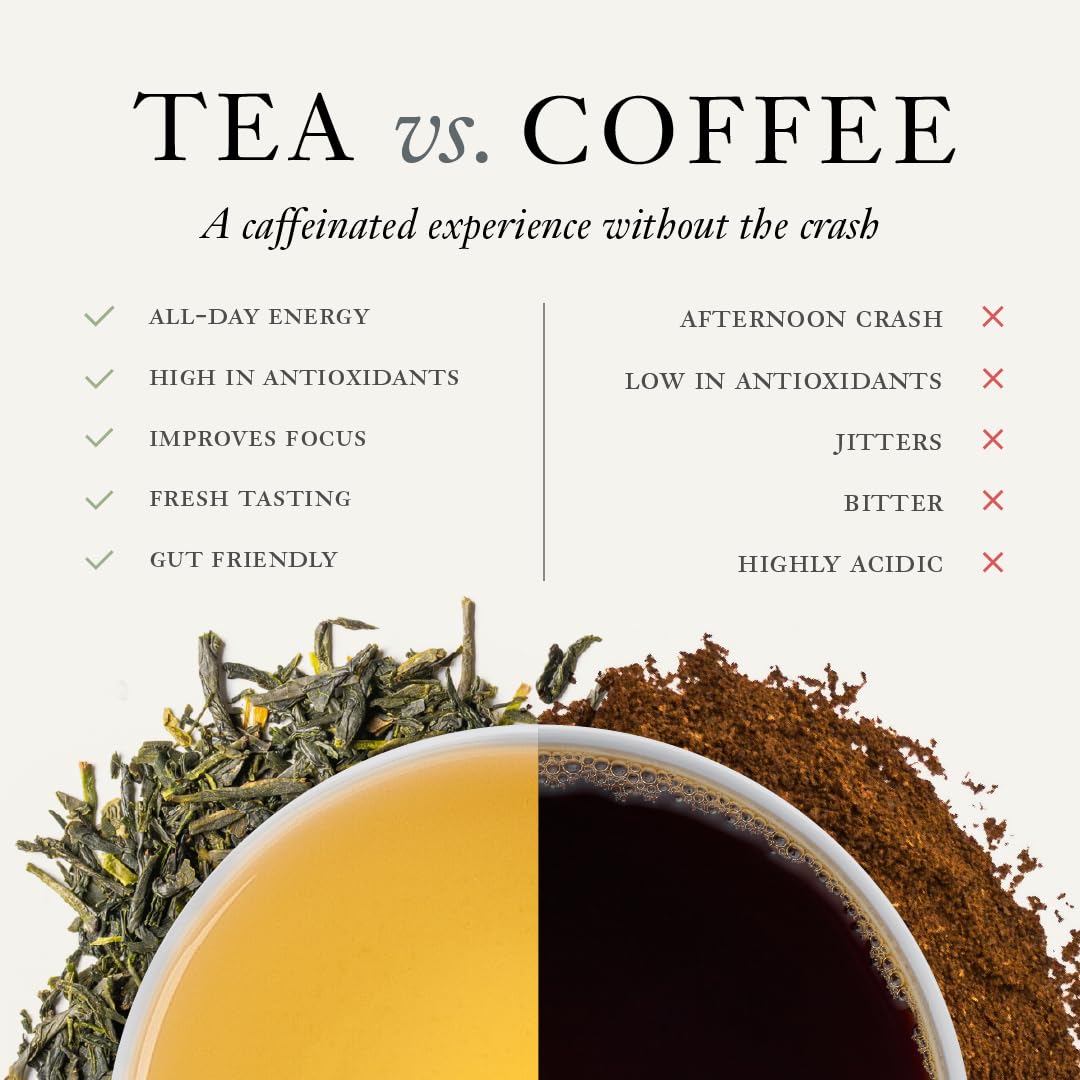 Steven Smith Teamaker Lord Bergamot Earl Grey Tea