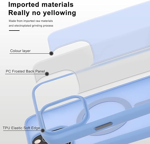 Miniatura 4 de NAYIUU Funda azul mate para iPhone 14 Pro 6.1 pulgadas compatible con carga inalámbrica magsafe protección de grado militar