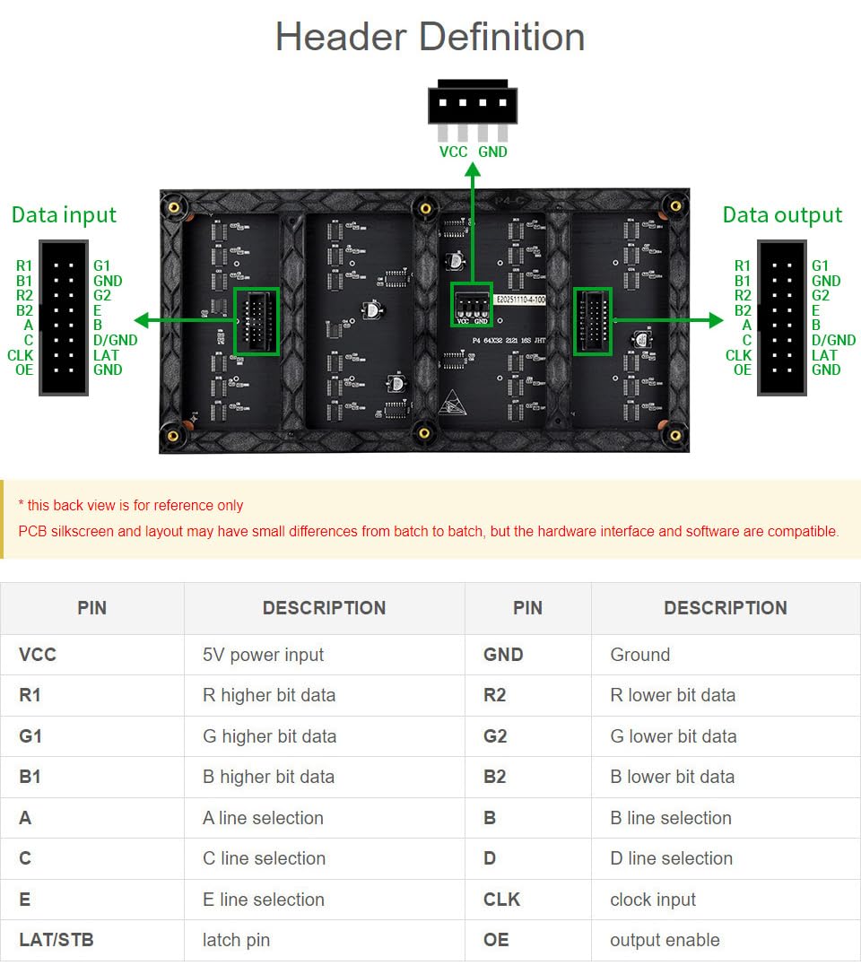Waveshare RGB Full-Color LED Matrix Panel 4mm Pitch 64×32 Pixels 2048 Individual RGB LEDs Adjustable Brightness Compatible with Raspberry Pi