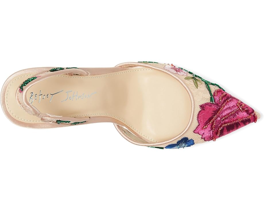 Blue by Betsey Johnson April Pump - Top View