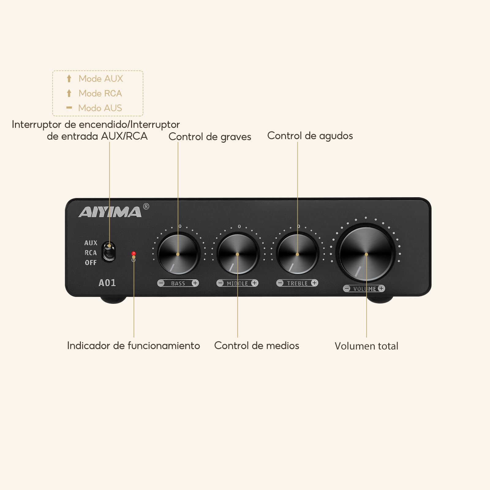 AIYIMA A01 TPA3116 Amplificador de potencia 2.0/2.1 CH Mini Amplificador Hi-Fi Clase D Amplificador integrado para altavoz doméstico Amplificador estéreo de 100 W con control de graves Alto Treble