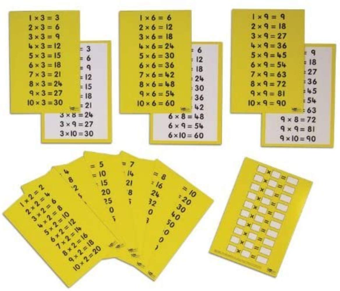 ATP Multiplication Table Practice Cards Set for Children - Early Years School/Teacher/Pupil Homework Resource