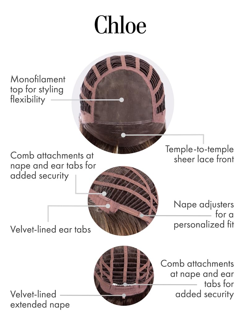 Kim Kimble Chloe Mid-Length Textured Shag Wig by Hairuwear, Average Cap, MC11SS Butter Pecan