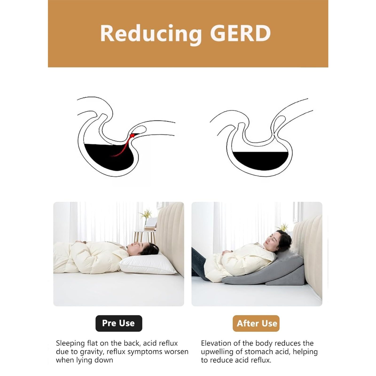 Juego De 2 Almohadas De Cuña Ajustables para Dormir,Espuma Viscoelástica para Recuperación Después De La Suregería,Alivio del Dolor De Espalda,Cuello,Piernas,Reflujo Ácido A
