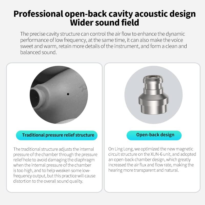 Linsoul KZ Ling Long Écouteurs 1DD Arrière Ouverte HiFi Casque d’Écoute Intra-Auriculaire Moniteur Casques Sports, Casque d’Insonorisation pour Musicien de Studio Audiophile (Ling Long, sans Mic) - Les Beatles, Paul McCartney, John Lennon, RIngo Starr, George Harrison Linsoul KZ Ling Long Écouteurs 1DD Arrière Ouverte HiFi Casque d'Écoute Intra-Auriculaire Moniteur Casques Sports, Casque d'Insonorisation pour Musicien de Studio Audiophile (Ling Long, sans Mic) – Image 6