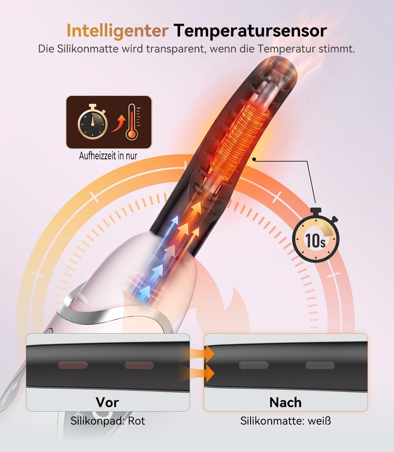 Wimpernzange Beheizbar 【10s Schnellheizung – 24h Halt】【3D-Präzisionsbogen – Perfekt für jede Augenform】Beheizbare Wimpernzange Mit Speicherfunktion & Verbrühungsschutz – Ideal für Anfänger JMJ-0307