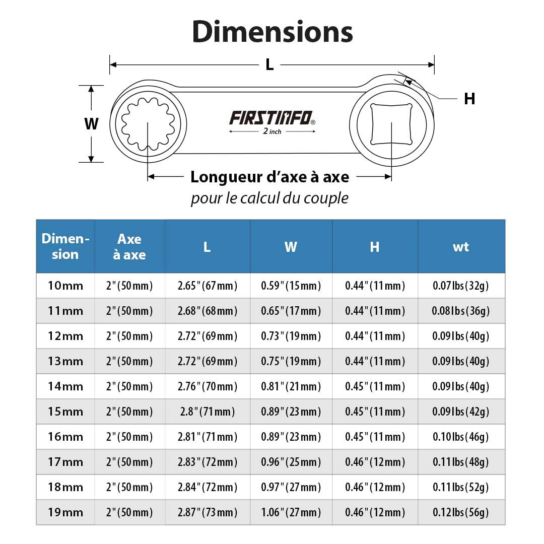 FIRSTINFO Jeu d'Adaptateurs de Couple 3/8 Pouce, 10 Pièces Métriques 10-19 mm, Clés à Œil 12 Pans en Acier Chrome-Vanadium avec Coffret EVA F3451A