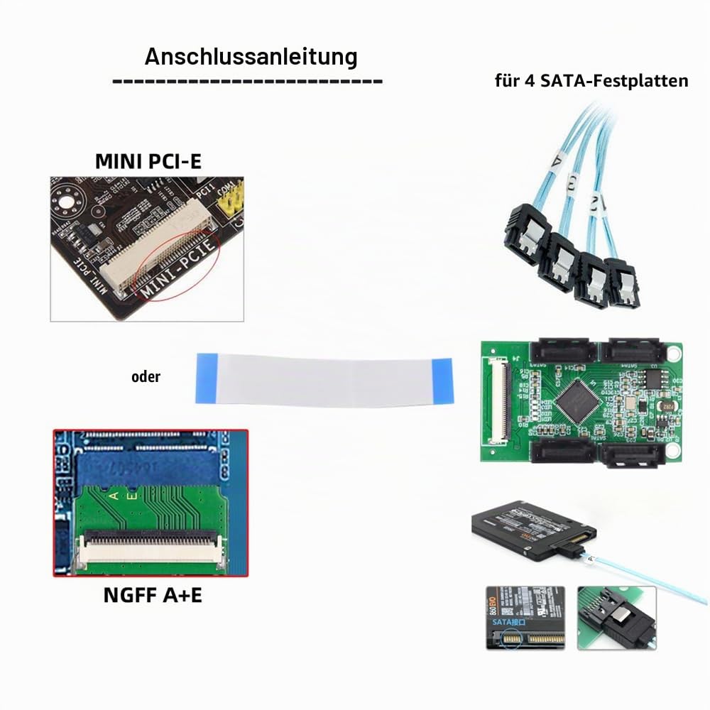 xiwai Mini PCI-E NGFF A+E auf SATA 3.0 4 Ports Adapterkabel 6 Gbit/s