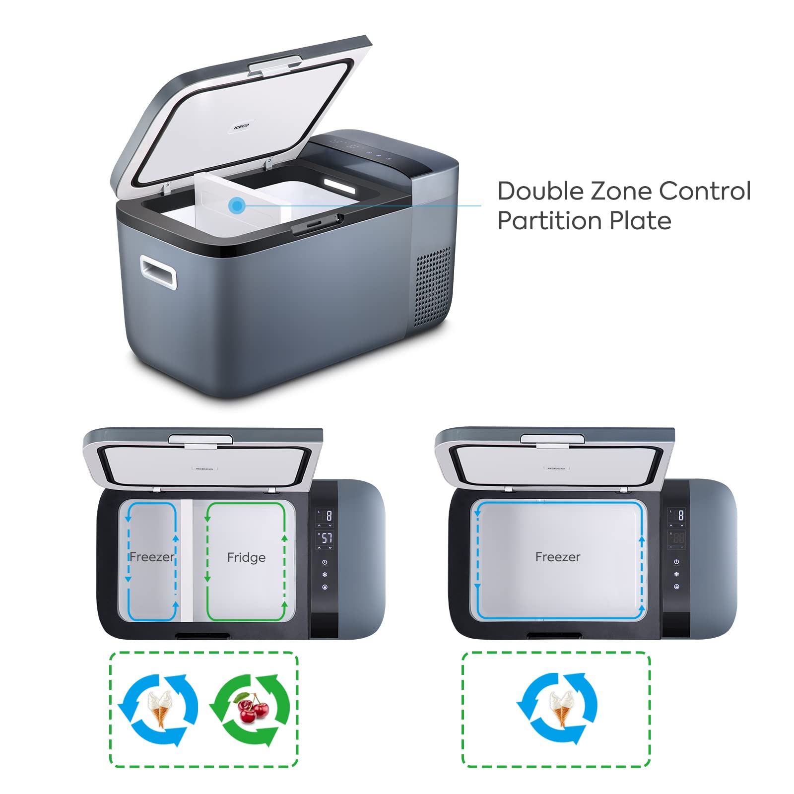 ICECO GO20 Dual Zone 12V Refrigerator, 21Qt/20L Portable Refrigerator powered by SECOP, APP Control 0?-50? 12/24VDC&110-240VAC, Mini Cooler Compact Freezer for Home&Outdoor |Grey with Upgrade DC Cord