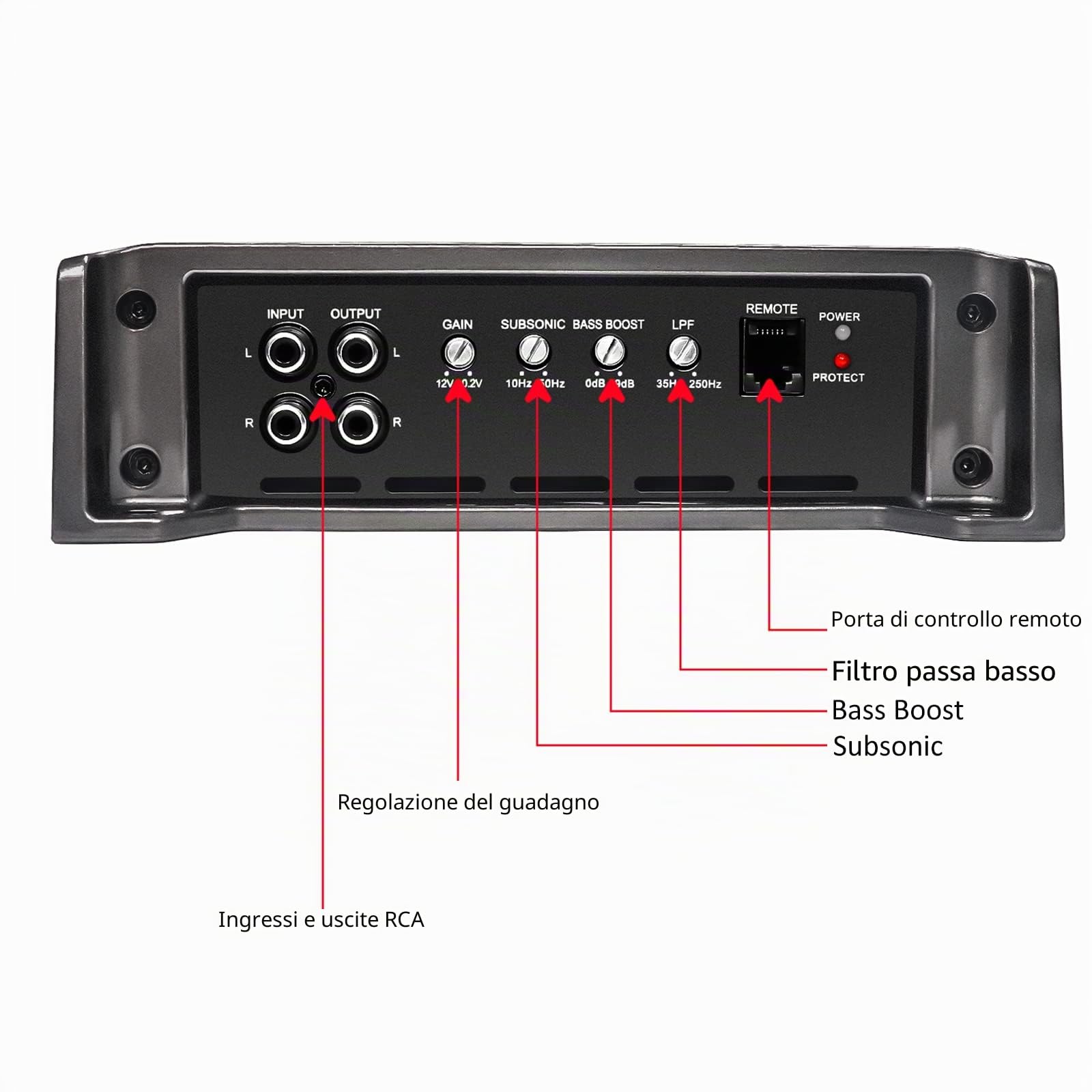 RECOIL RED1200-1 Amplificatore subwoofer monoblocco per auto in classe D da 2500 Watt, 1 Ohm stabile, manopola dei bassi remota inclusa