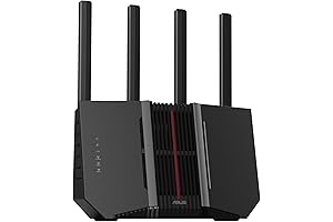 Asus RT-AX88U Router