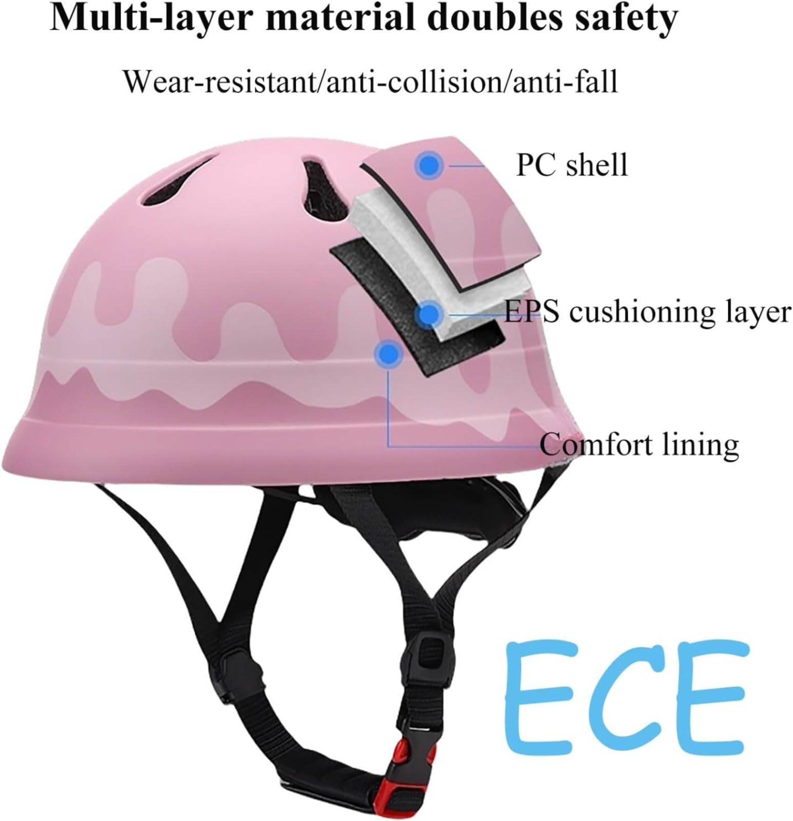 Casque De Vélo pour Enfants, Casque pour Vélo, Skateboard Et Trottinette pour Tout-Petits, Casque pour Draisienne pour Garçons, Casque Multisports Ajustable pour Filles
