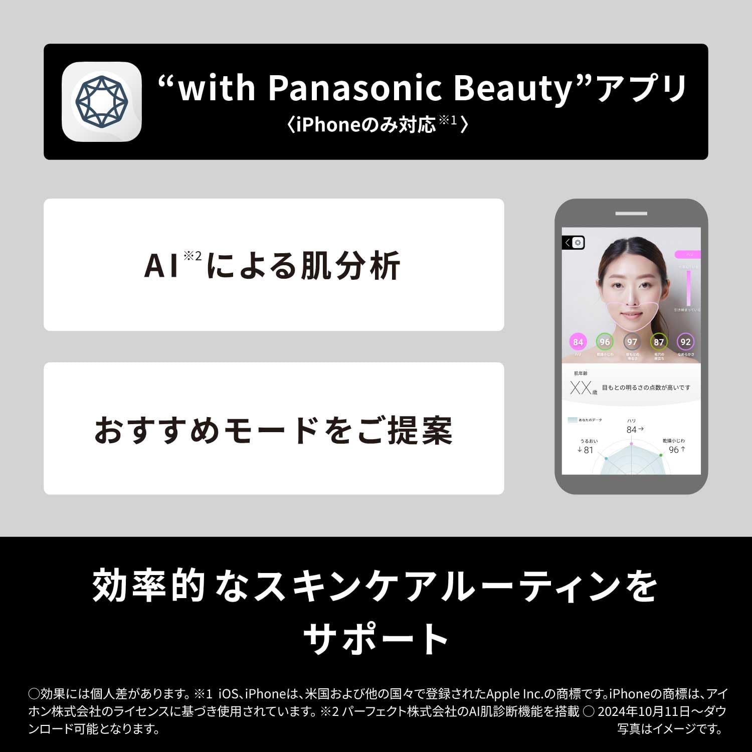 Amazon.co.jp: パナソニック: ぴったりな美容家電を探そう