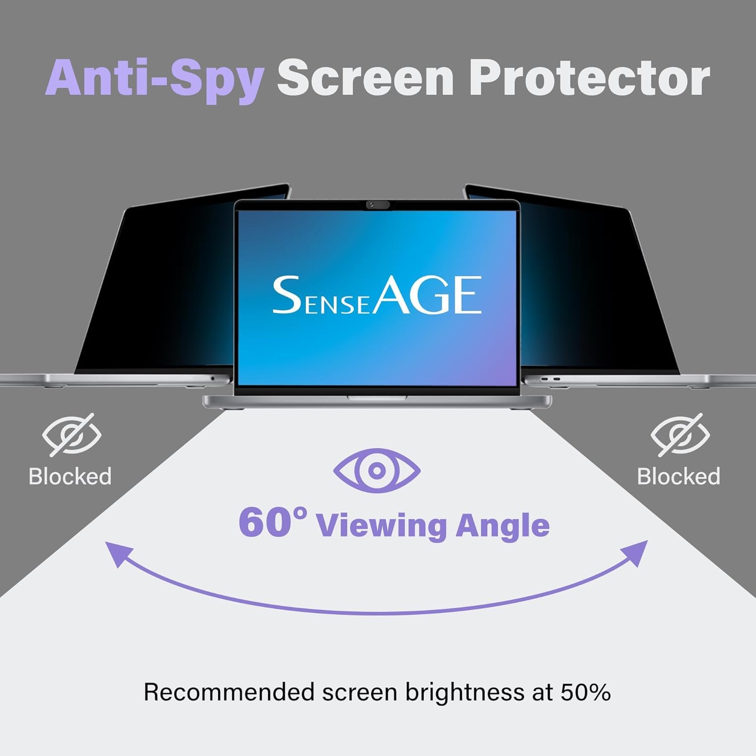 SenseAGE Filtre de Confidentialité Magnétique Premium pour MacBook Air 13,3 Pouces (2018-2020 M1/M2), écran Confidentialité Anti-Espion, Lumière Bleu, Film de Protection Amovible pour MacBook Air 13"