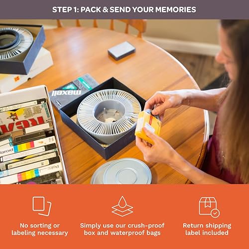 Miniatura 2 de Kit SafeShip con reembolso de conversión de $120 - Convierte digitalmente las películas caseras de tu familia, cintas VHS y fotos irreemplazables