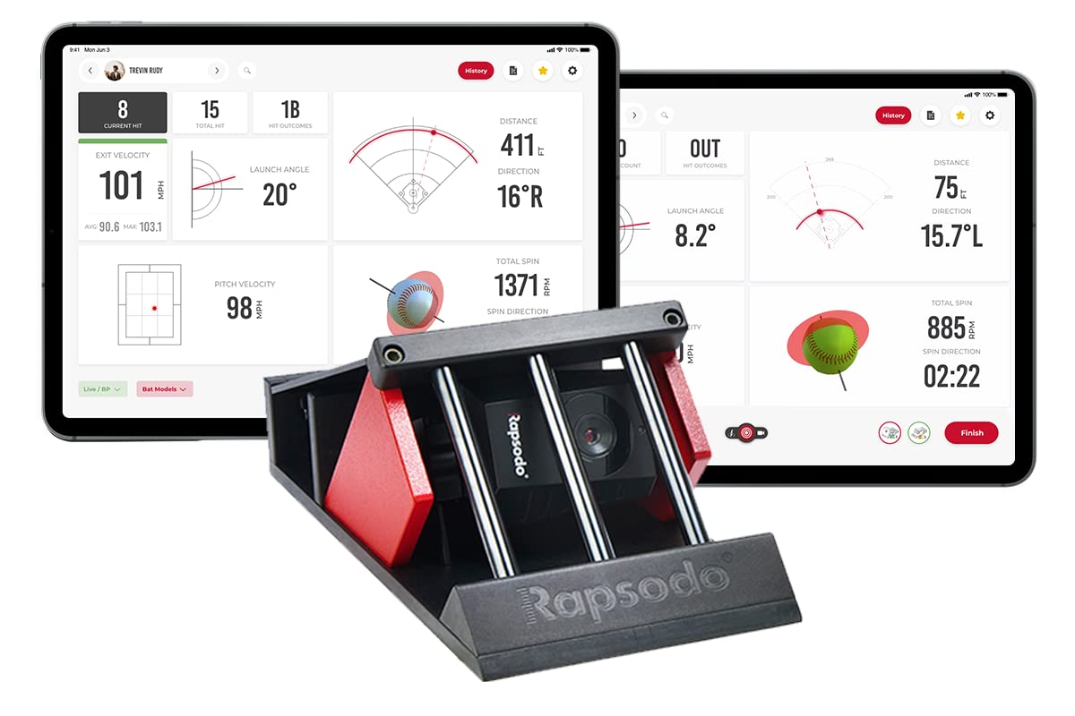 Amazon | Rapsodo ヒッティング 2.0 野球とソフトボール用  