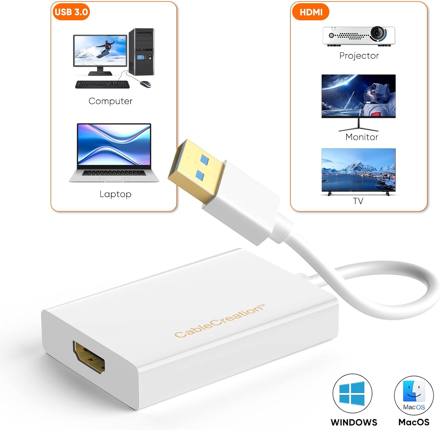 CableCreation USB HDMI Adapter with DisplayLink Chip, USB 3.0 to HDMI External Display Graphics Adapter Compatible with Windows 10/8.1/8/7 and MacOS, White