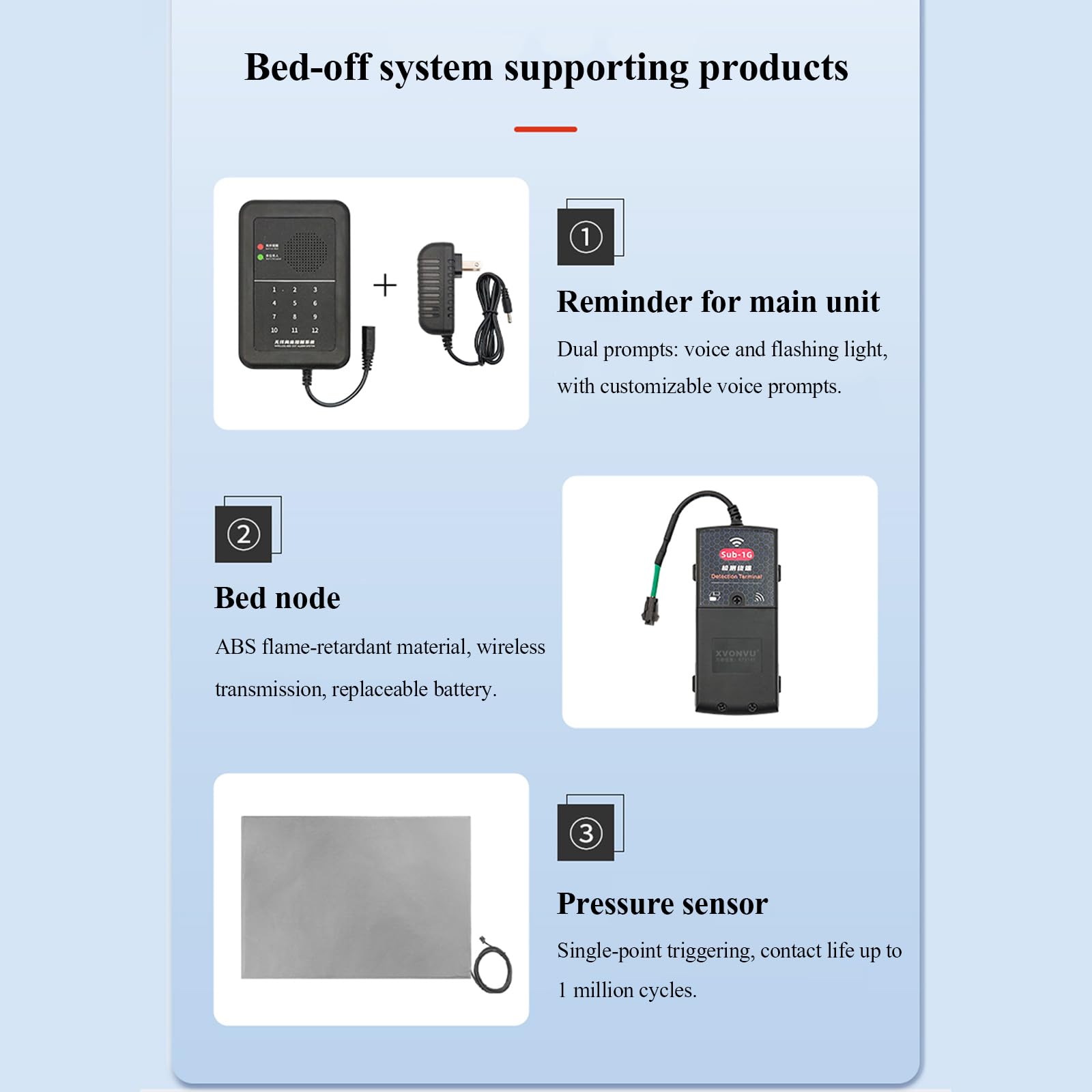 Tapete Inteligente Para Cuidadores, Alarma De Salida De Cama Para Personas Mayores, Con Alertas De Voz Y Luz Intermitente, Ideal Para Recordatorios De Salida De Cama, Cuidado De Personas Mayores