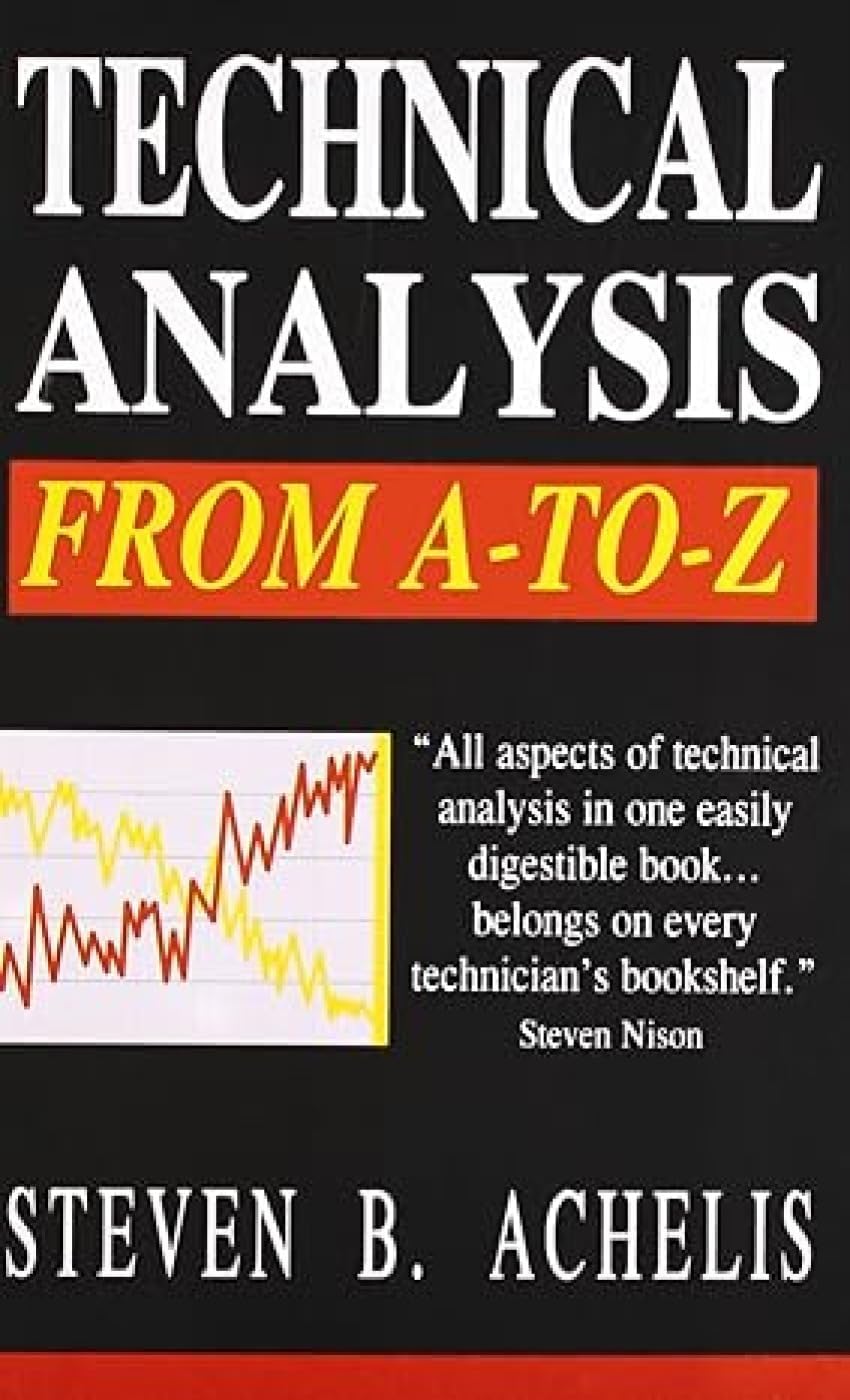 Technical Analysis from A to Z
