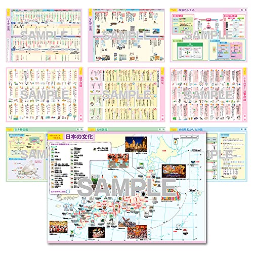 マグネットパーク×旺文社』おふろポスター 中学受験シリーズ　23枚セット マグネットパーク×旺文社 知育マグネット お風呂ポスター 中学受験