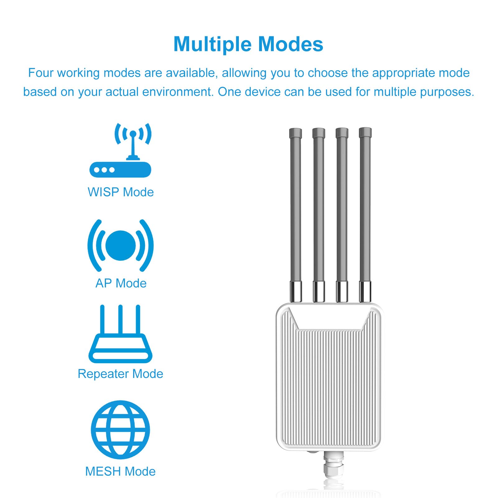 Cuifati Router Wireless da Esterno con 4 Antenne Ad Alto Guadagno da 7dBi, Ripetitore a 5 modalità per Aziende Agricole di Grandi Dimensioni (Spina europea)