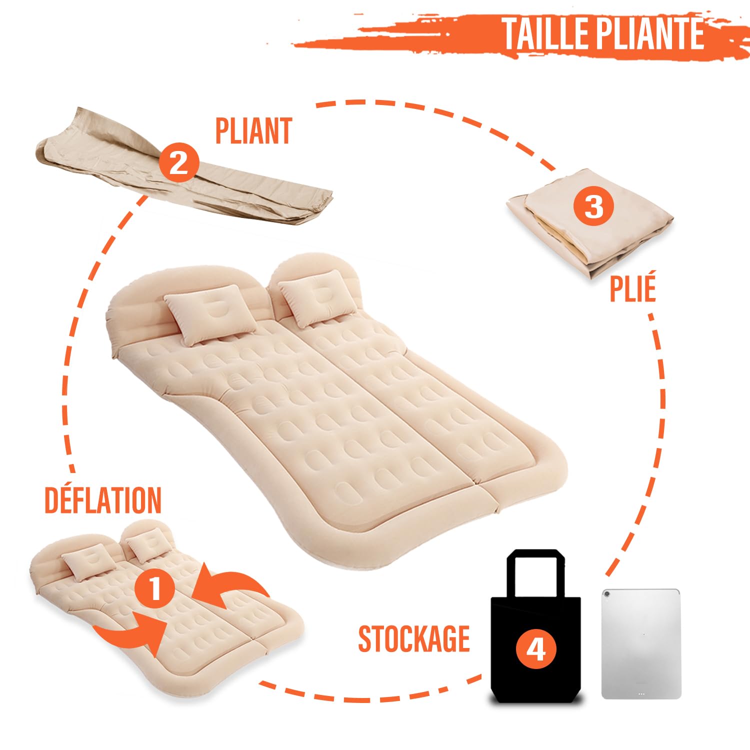 Ergocar Matelas Pneumatique de Voiture SUV Multifonctionnel Pliant Siège Air d'auto Lit MPV Gonflable de Siège Arrière Lit Voiture pour Camping Piscine Plage Voyages (Bleu)