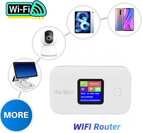 Miniatura 5 de Zopsc Enrutador WiFi inalámbrico portátil, punto de acceso 4G 5G LTE con ranura para tarjeta SIM, velocidad de 150 Mbps, conexión de 12