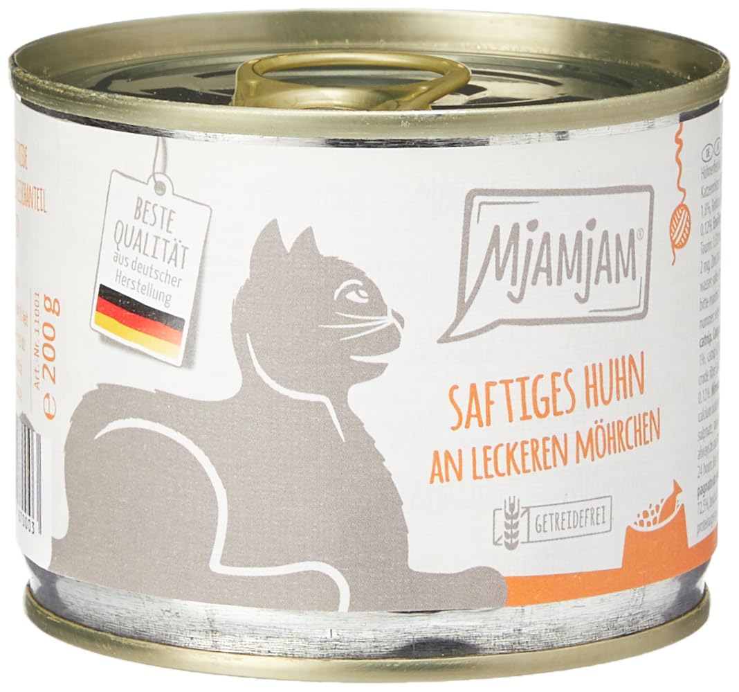 MjAMjAM