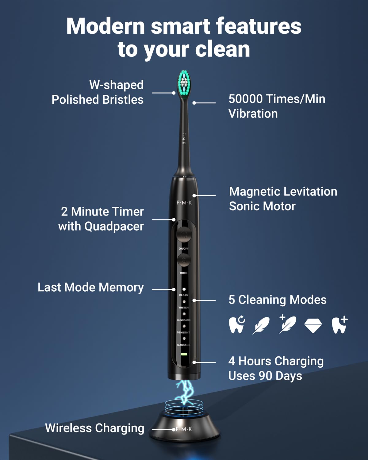 Water Flosser & Electric Toothbrush for Adults Oral Irrigator & Sonic Toothbrush 2-1 Oral Clean Kit (Black)