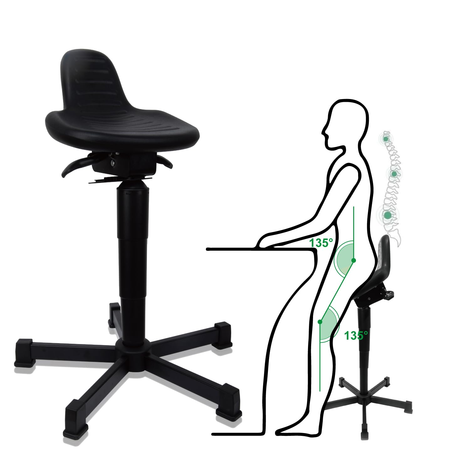 Stehhilfe ergonomisch, höhenverstellbarer Arbeitsstuhl 43-64 cm, Industrie Stehhocker mit PU-Sitzfläche, durchstichfest & leicht zu reinigen, für Büro, Labor & Produktion