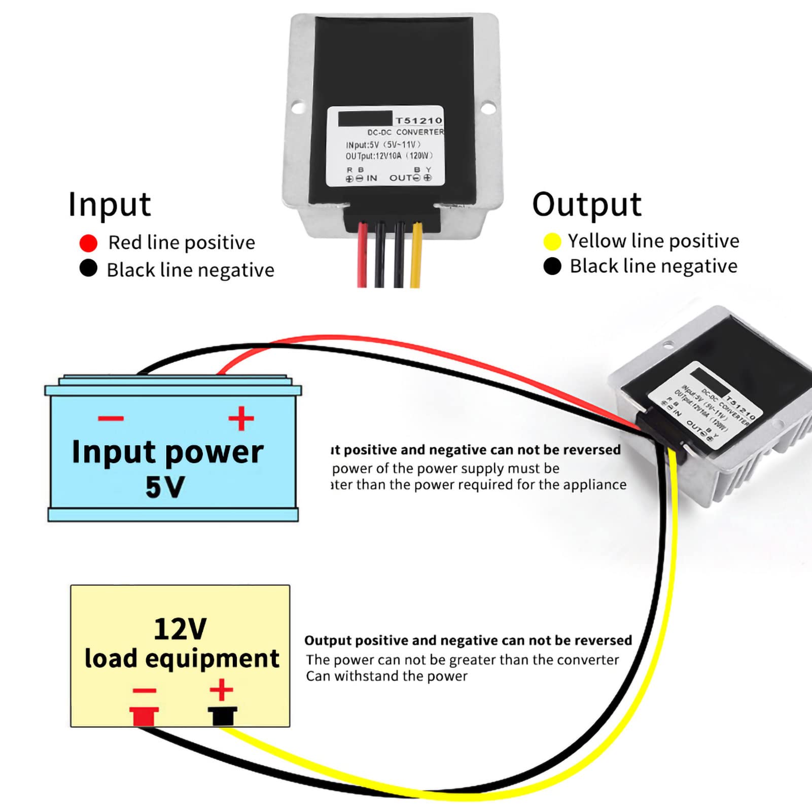 Convertitore DC Step Up 5V a 12V 10A 120W, Modulo Alimentazione Boost con Tecnologia MOSFET, Protezione da Sovracorrente e Alta Efficienza, per Sistemi Solari, Automotive, Barche