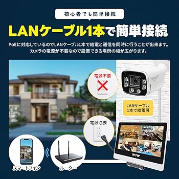 塚本無線 防犯カメラ1台とHDD録画機セット WTW-DH622 塚本無線 防犯カメラ1台とHDD録画機セット WTW-DH622