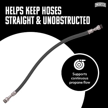 Brushtech Pro Grill Shield, Propane Hose Safety Guard Heavy Duty Sleeve Prevents Kinks, Chewing & Wear Grill Accessory for Gas Line Protection, No Tools Needed USA Made, Durable Polymer