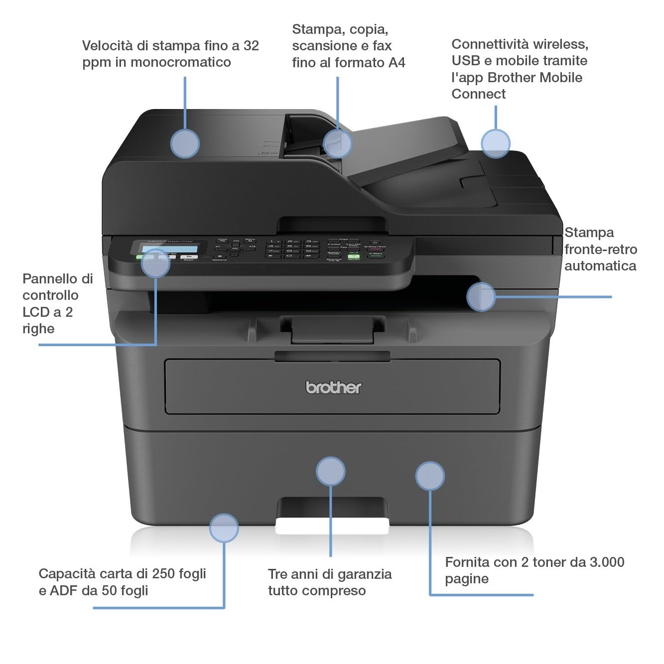 Brother MFCL2827DWXL Monofunzione Laser Monocromatica 32 ppm Stampa Fronte/Retro WiFi LAN USB