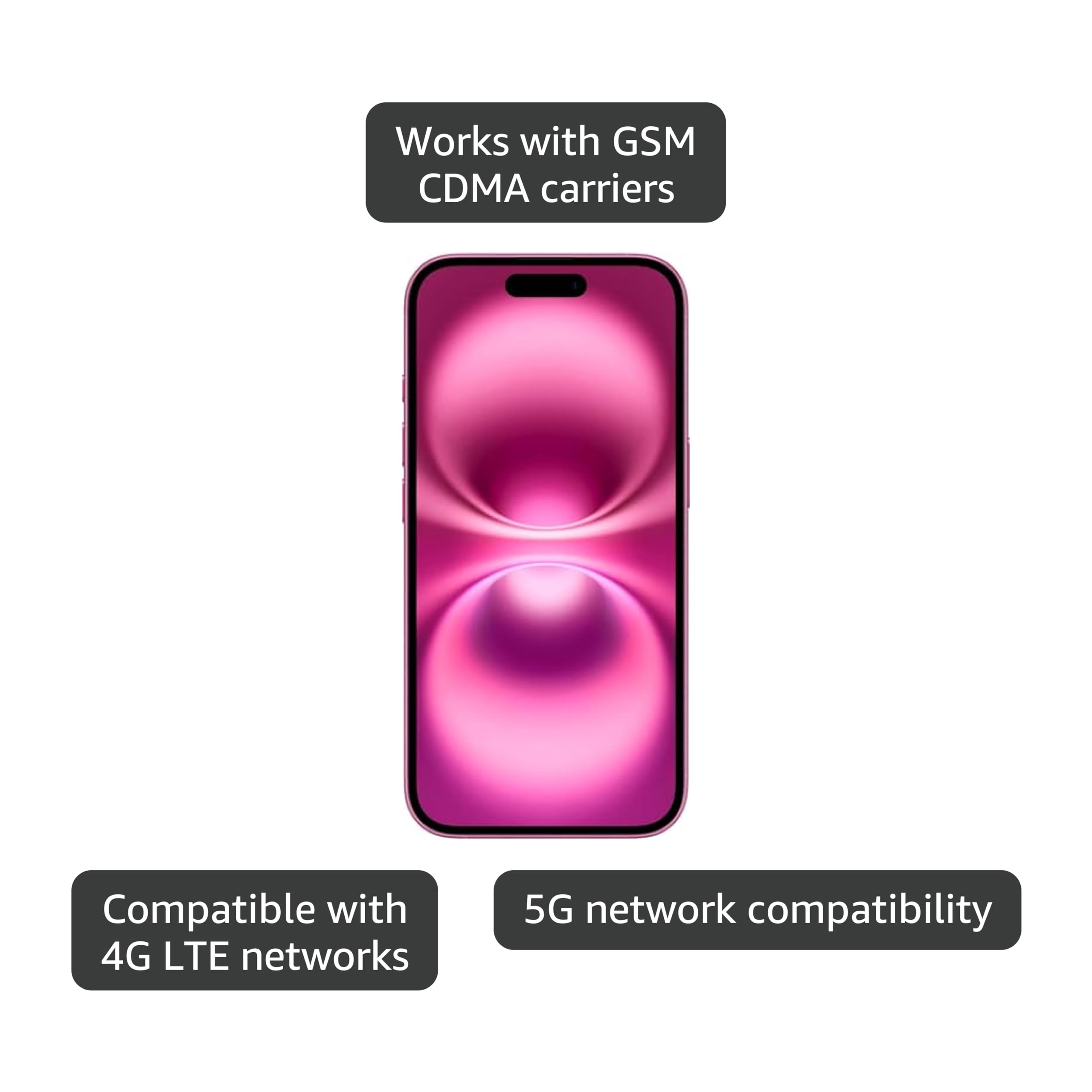 Apple iPhone 16, US Version, 128GB, Black - Unlocked (Renewed): Pink 512GB