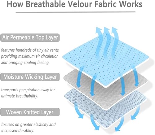 Miniatura 50 de MOON PINE Almohada de embarazo, almohada de cuerpo completo en forma de U para apoyo de maternidad, almohada de dormir con funda para mujeres Azul