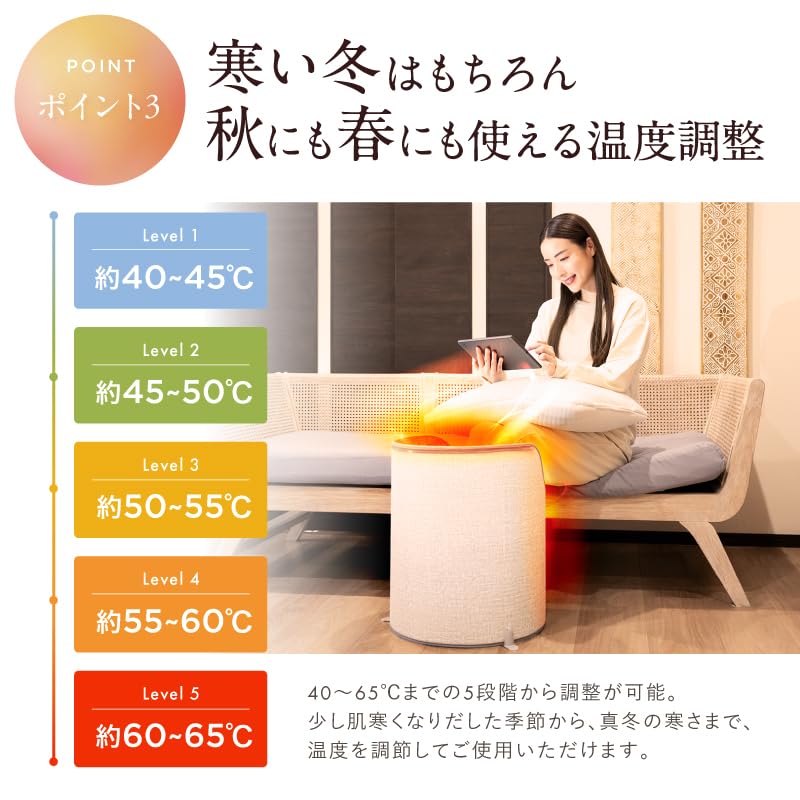 Amazon | NIPLIFE パネルヒーター 省エネ 遠赤外線 足元ヒーター