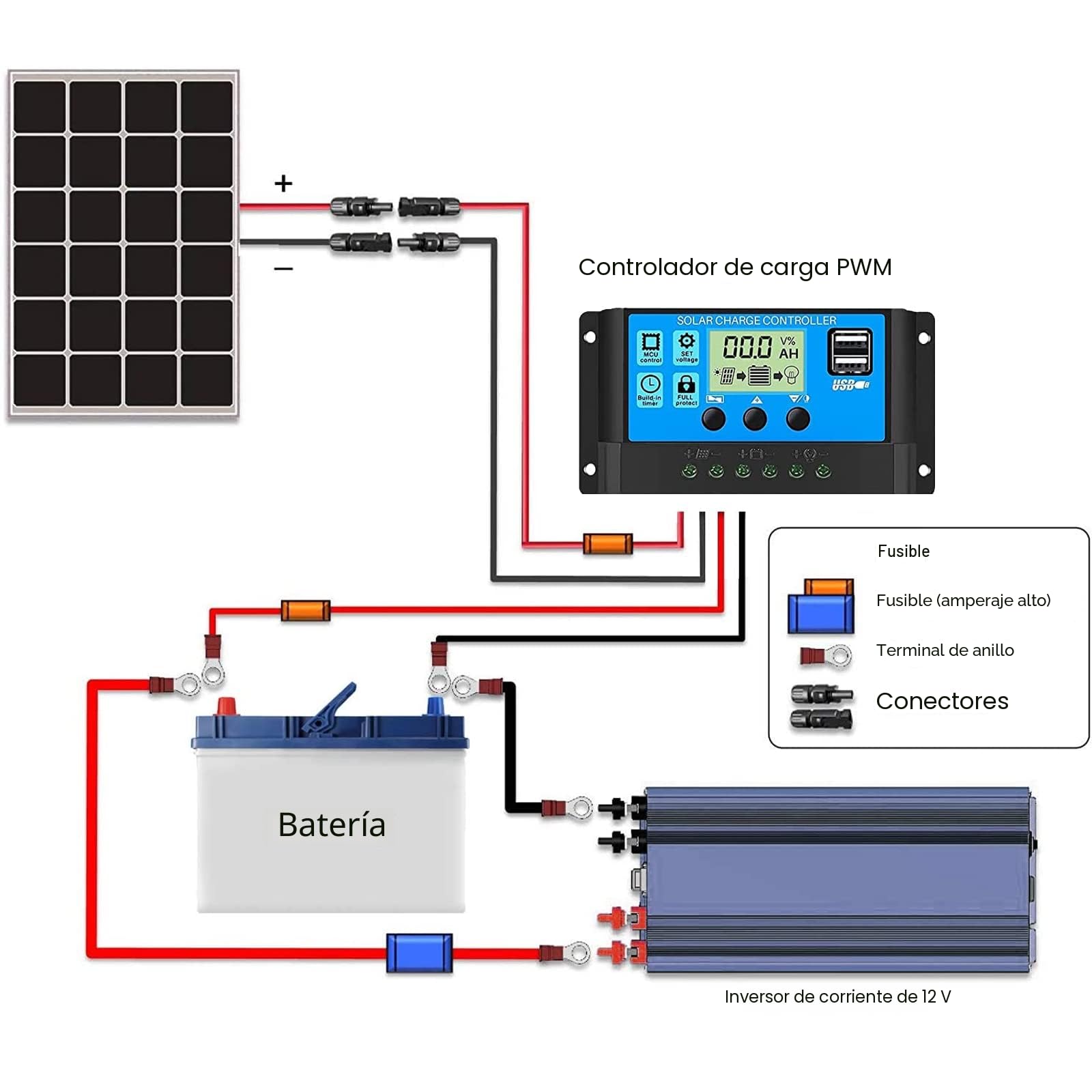 Oududianzi Cable Solar 6mm²/4mm², Prolongador Cabo Placa Solar 1/2/3/5/8/10/15/20/30m, Extensor Cable fotovoltaico 6mm2 con Conectores Hembra y Macho para Paneles Solares Sistemas (6mm² 5m)