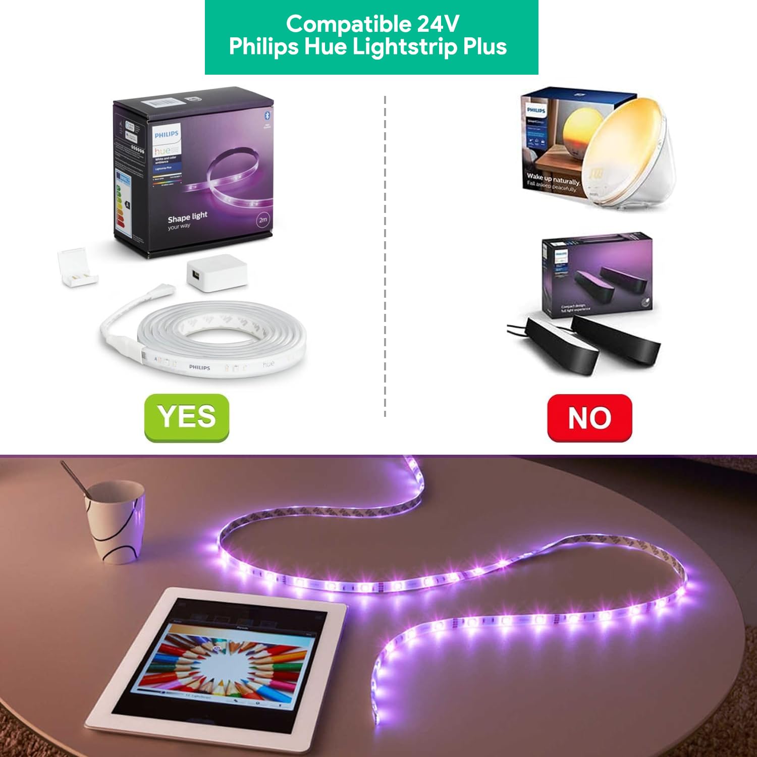 Philips Hue Lightstrip Plus extention 5個 Power to Controller Extension Cable for the Philips Hue Lightstrip