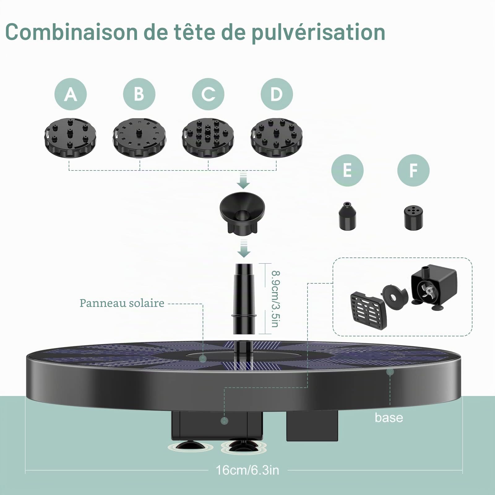 AMZtime Abreuvoir Solaire Oiseaux 2,5W Résistant Hiver Extérieur | Fontaine solaire intégrée Abreuvoir d'eau pour oiseaux sauvages Bain pour oiseaux. Idéal pour jardin et extérieur.