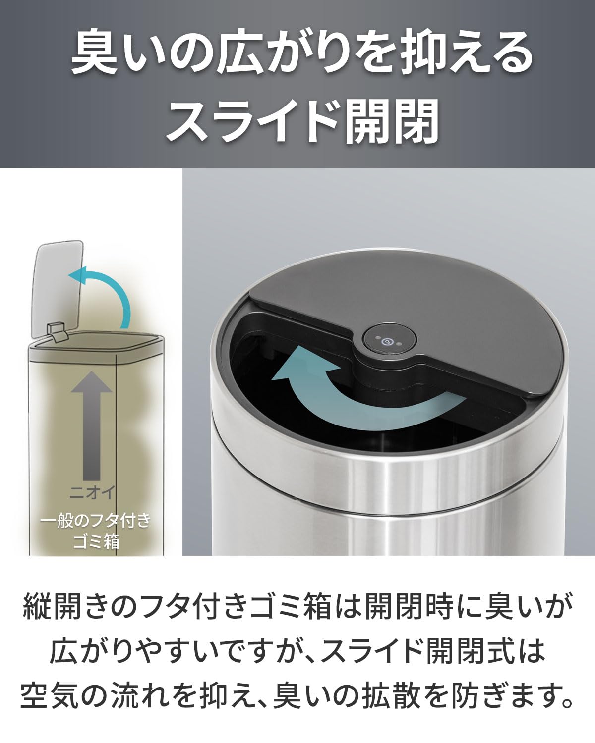 Amazon|ottostyle.jp ゴミ箱 自動開閉 センサー 乾電池式 臭わない Amazon|ottostyle.jp ゴミ箱 自動開閉 センサー 乾電池式 臭わない