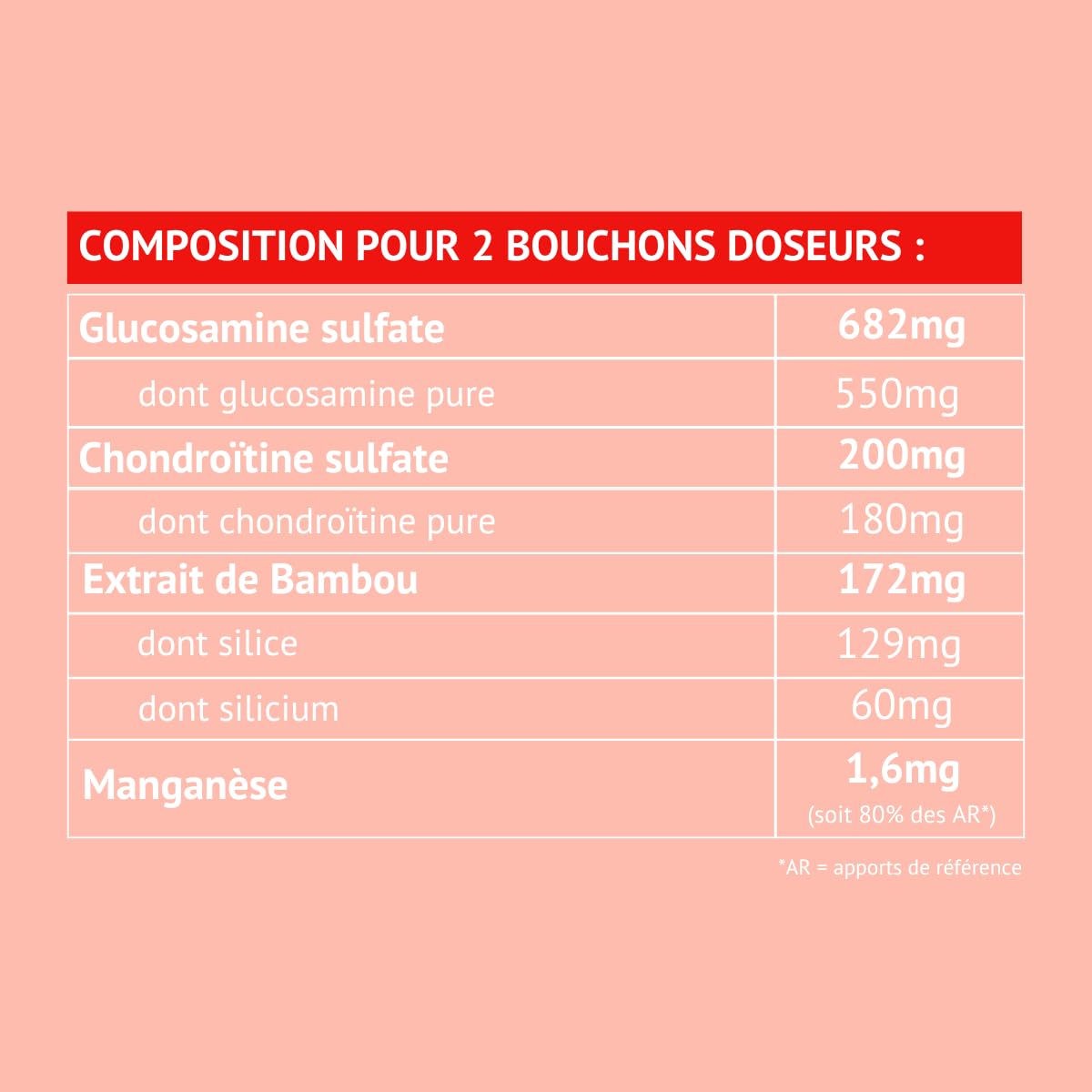Silagic - Silicium Organique, Glucosamine & Chondroïtine - Enrichi en Manganèse - Articulations sensibles - Maintien Tendons & Cartilages - Fabriqué en France - Buvable 1L
